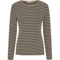 Marta Du Chateau T Shirt Lange ærmer Grå Guld