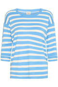 Fransa Besmock 4 Pullover Azure Blå Mix