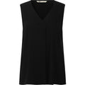PBO Fippa Top Sort