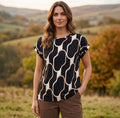 Ofelia Bina Top Sort